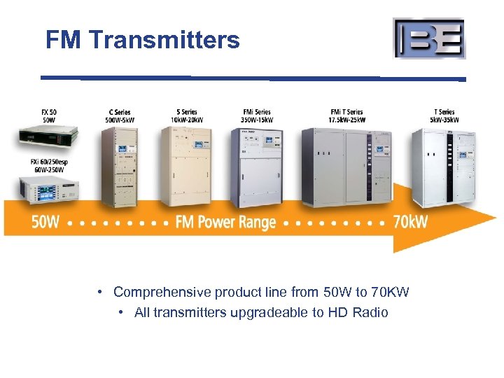 FM Transmitters • Comprehensive product line from 50 W to 70 KW • All