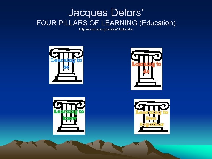 Jacques Delors’ FOUR PILLARS OF LEARNING (Education) http: //unesco. org/delors/1 todo. htm 