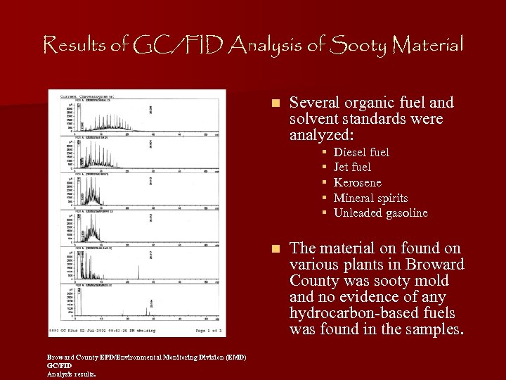 Results of GC/FID Analysis of Sooty Material n Several organic fuel and solvent standards