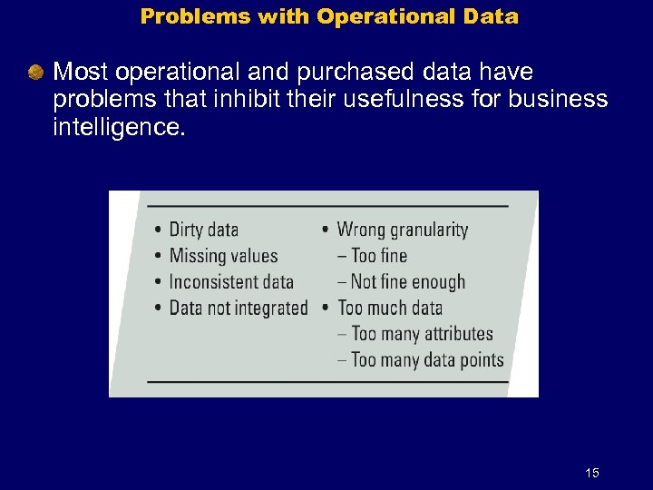 Problems with Operational Data Most operational and purchased data have problems that inhibit their