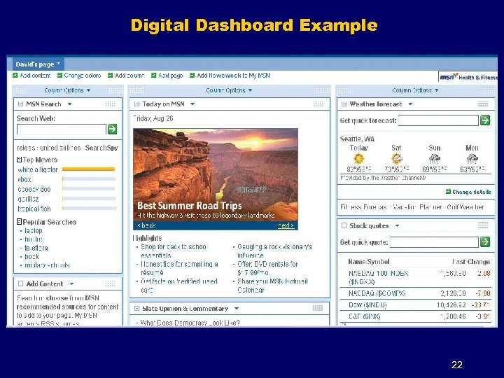 Digital Dashboard Example 22 
