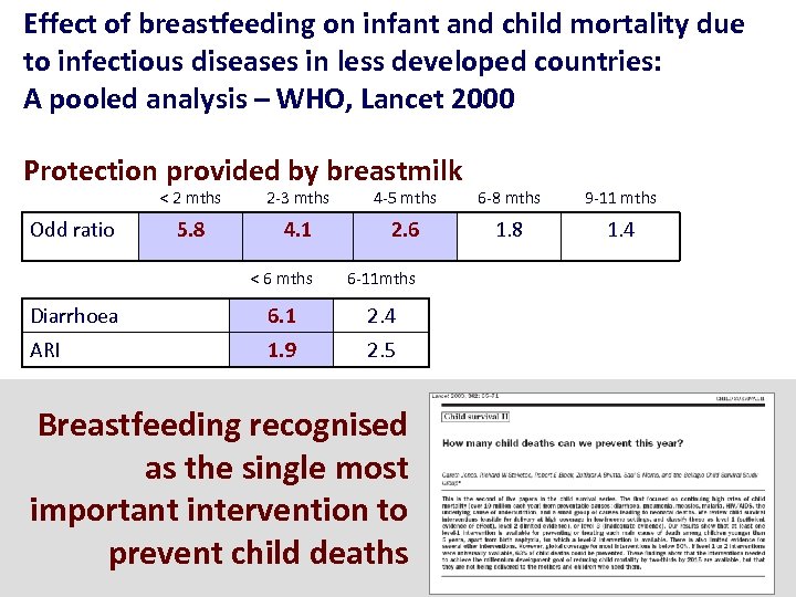 Effect of breastfeeding on infant and child mortality due to infectious diseases in less