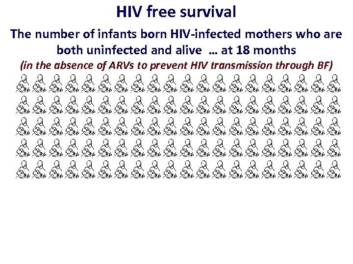 HIV free survival The number of infants born HIV-infected mothers who are both uninfected