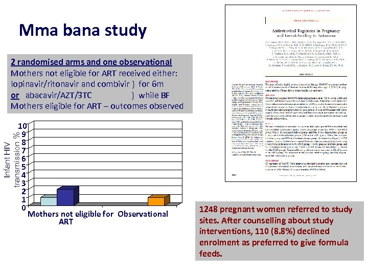 Mma bana study 2 randomised arms and one observational Mothers not eligible for ART