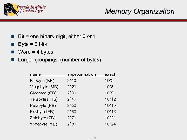 Memory Organization n Bit = one binary digit, either 0 or 1 n Byte