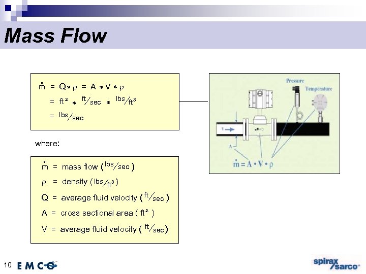 Mass Flow m = Q* = A * V * = ft ² *