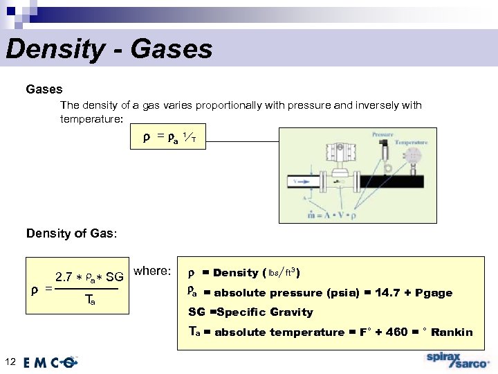 Density - Gases The density of a gas varies proportionally with pressure and inversely