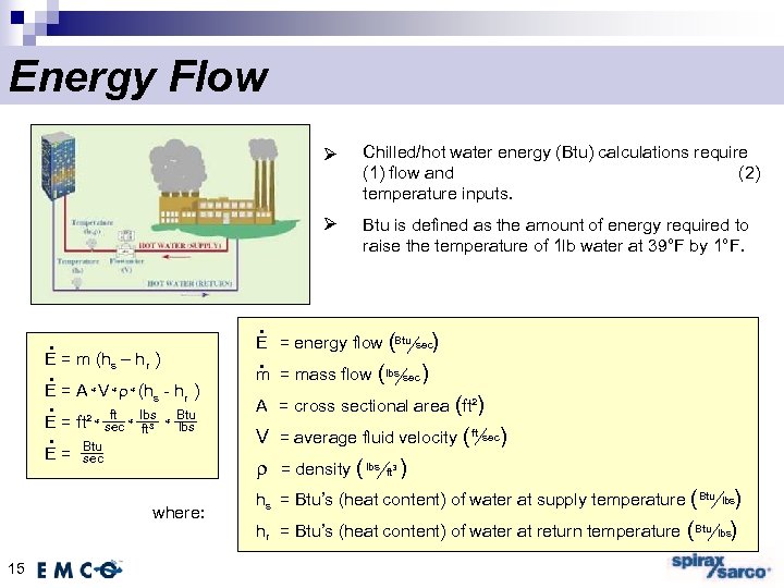 Energy Flow E = m (hs – hr ) E = A V (hs