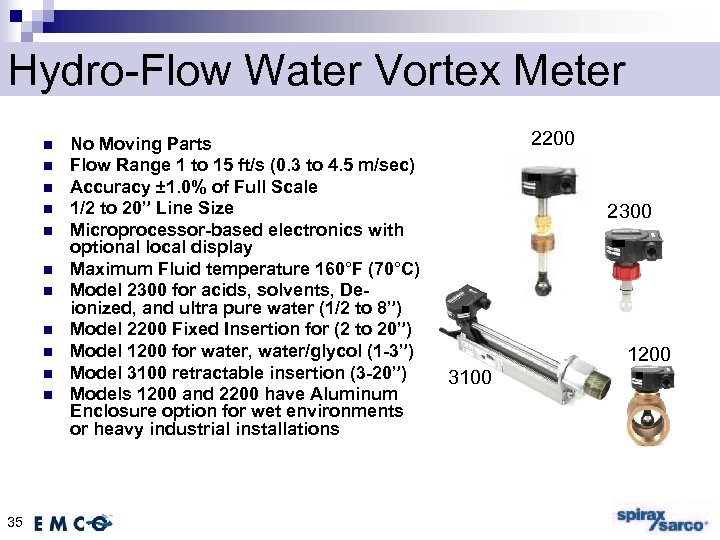 Hydro-Flow Water Vortex Meter n n n 35 No Moving Parts Flow Range 1