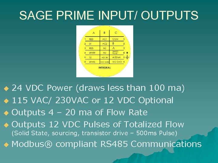 SAGE PRIME INPUT/ OUTPUTS 24 VDC Power (draws less than 100 ma) u 115