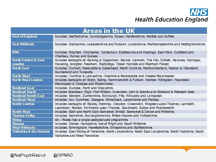 Areas in the UK East of England Includes: Bedfordshire, Cambridgeshire, Essex, Hertfordshire, Norfolk and