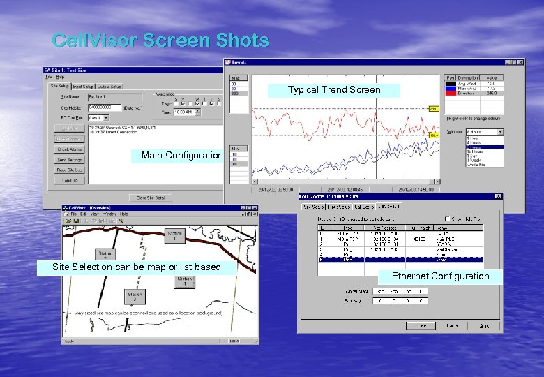 Cell. Visor Screen Shots Typical Trend Screen Main Configuration Dialog Site Selection can be