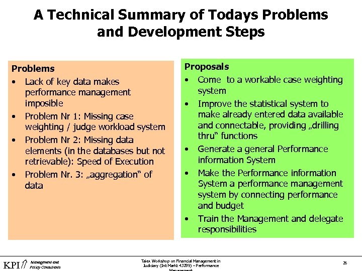 A Technical Summary of Todays Problems and Development Steps Problems • Lack of key