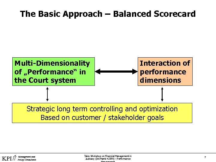 The Basic Approach – Balanced Scorecard Multi-Dimensionality of „Performance“ in the Court system Interaction