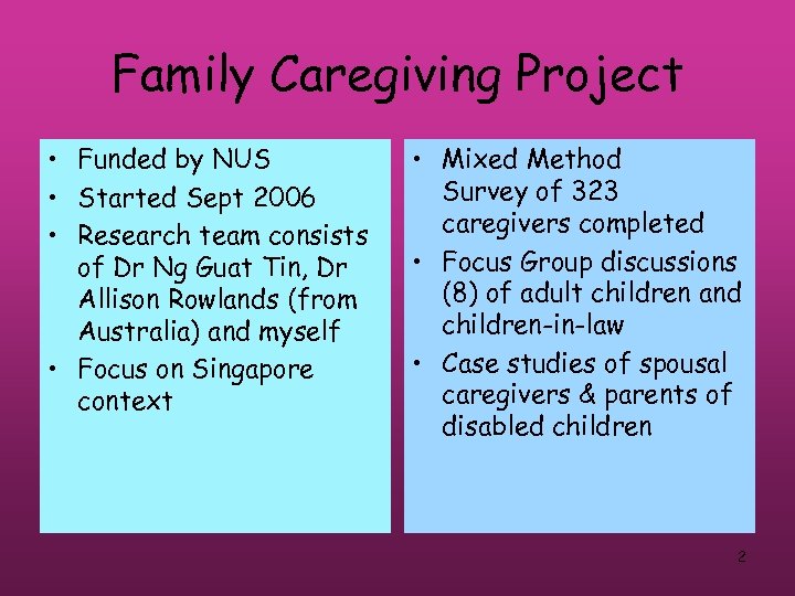 Family Caregiving Project • Funded by NUS • Started Sept 2006 • Research team