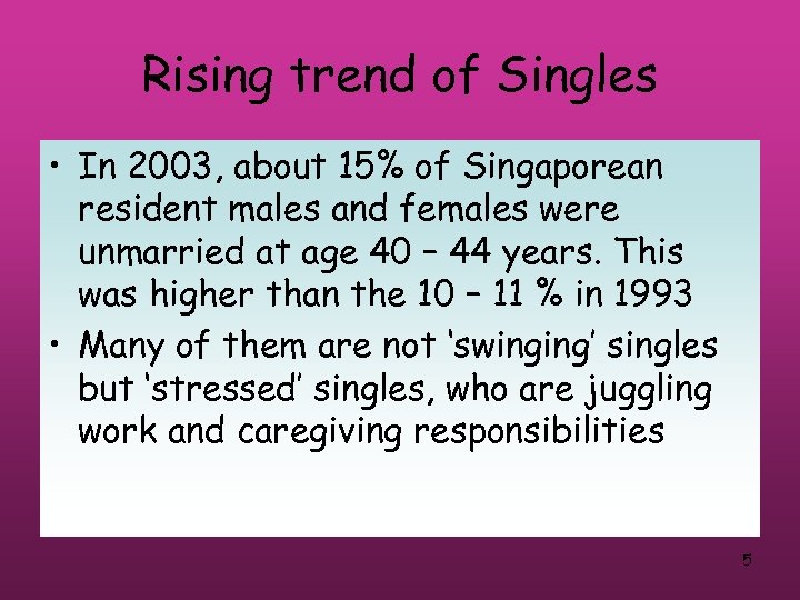 Rising trend of Singles • In 2003, about 15% of Singaporean resident males and