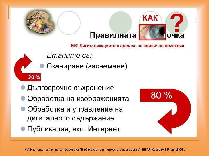 XIX Национална научна конференция “Библиотеките и културното наследство”, ББИА, Хасково 4 -5 юни 2009