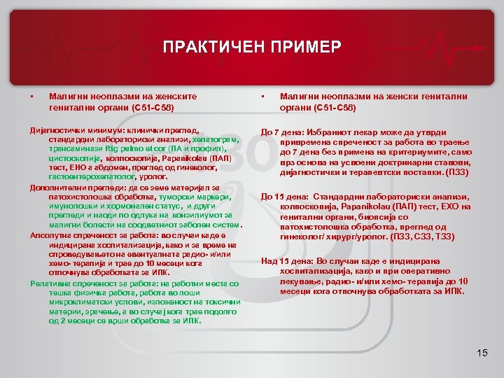 ПРАКТИЧЕН ПРИМЕР • Малигни неоплазми на женските генитални органи (C 51 -C 58) Дијагностички