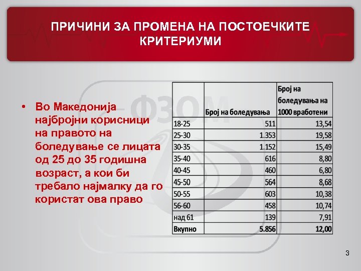 ПРИЧИНИ ЗА ПРОМЕНА НА ПОСТОЕЧКИТЕ КРИТЕРИУМИ • Во Македонија најбројни корисници на правото на