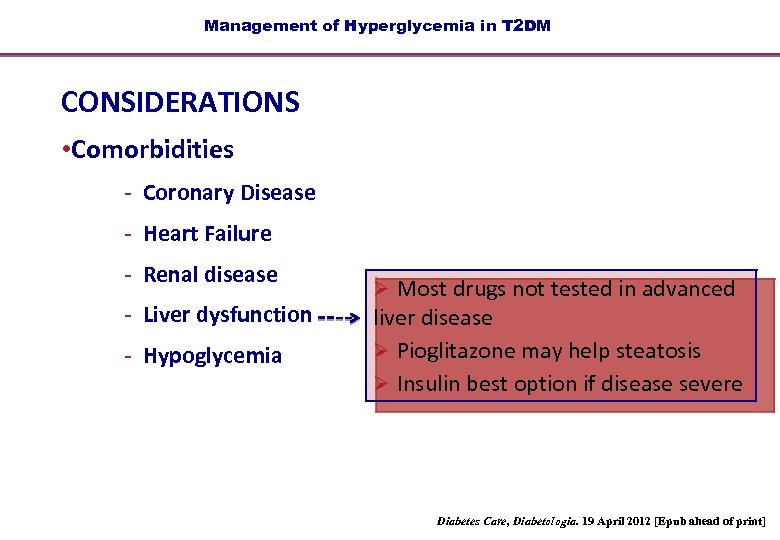 Management of Hyperglycemia in T 2 DM CONSIDERATIONS • Comorbidities - Coronary Disease -