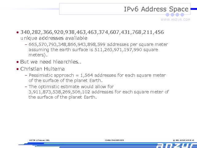IPv 6 Address Space WWW. ANZUR. COM • 340, 282, 366, 920, 938, 463,