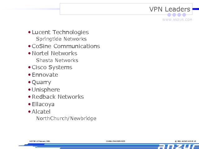 VPN Leaders WWW. ANZUR. COM • Lucent Technologies Springtide Networks • Co. Sine Communications