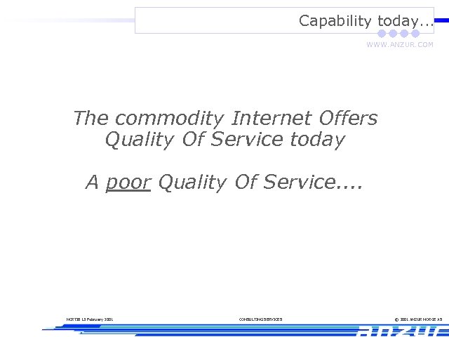 Capability today. . . WWW. ANZUR. COM The commodity Internet Offers Quality Of Service