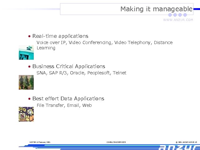 Making it manageable WWW. ANZUR. COM • Real-time applications Voice over IP, Video Conferencing,