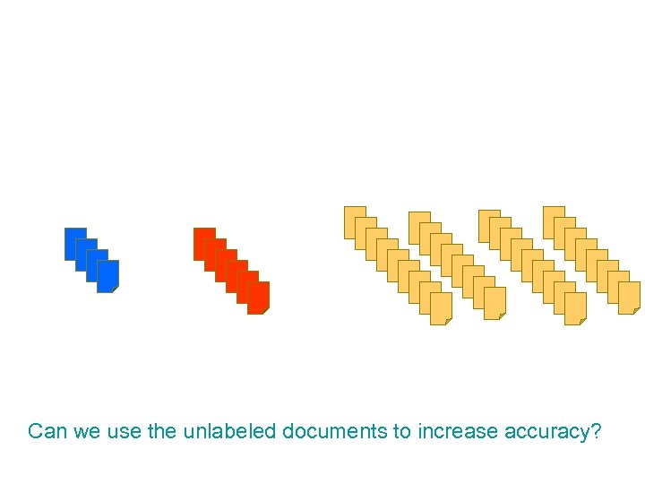 Can we use the unlabeled documents to increase accuracy? 