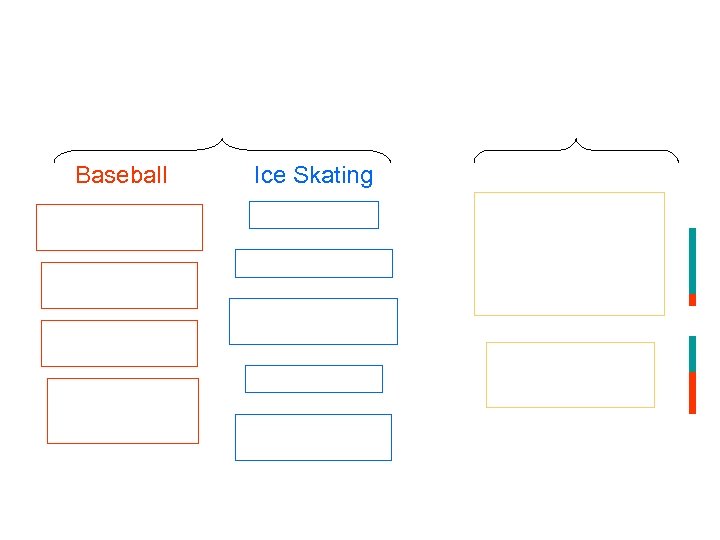 Baseball Ice Skating 