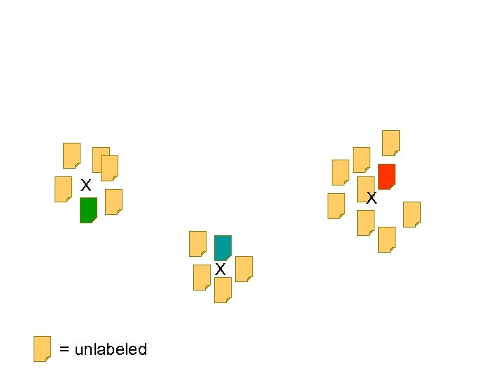 X X X = unlabeled 