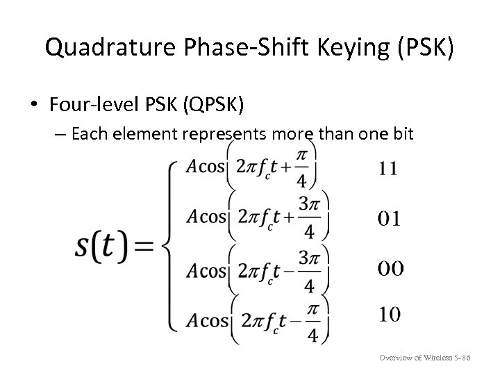 Quadrature Phase-Shift Keying (PSK) • Four-level PSK (QPSK) – Each element represents more than