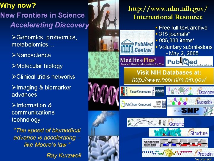 Why now? New Frontiers in Science Accelerating Discovery ØGenomics, proteomics, metabolomics… ØNanoscience ØMolecular biology