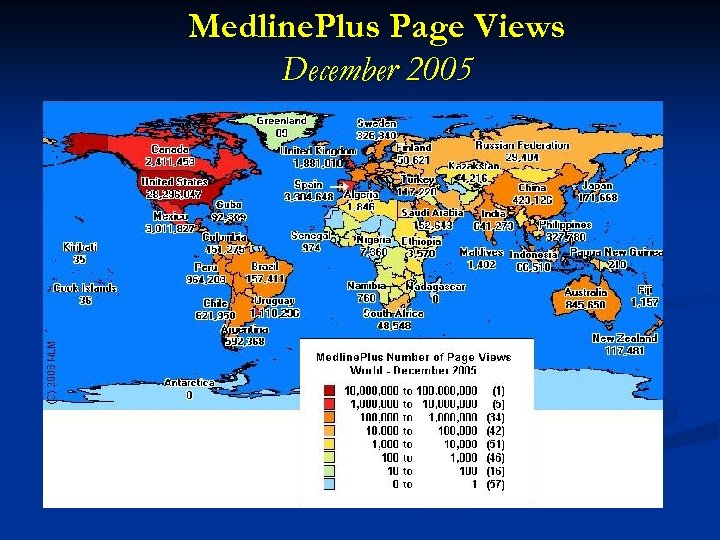 Medline. Plus Page Views December 2005 