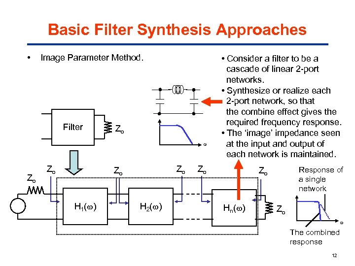 Basic Filter Synthesis Approaches • Image Parameter Method. Filter Zo Zo H 1( )