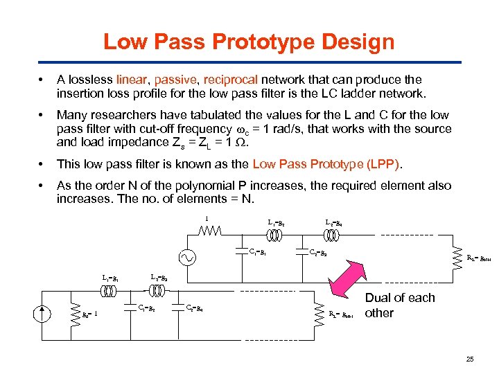 Low Pass Prototype Design • A lossless linear, passive, reciprocal network that can produce
