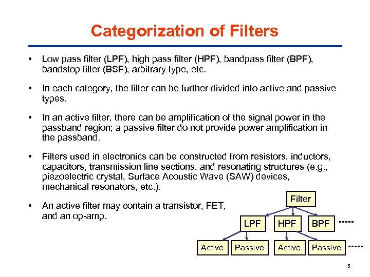 Categorization of Filters • Low pass filter (LPF), high pass filter (HPF), bandpass filter
