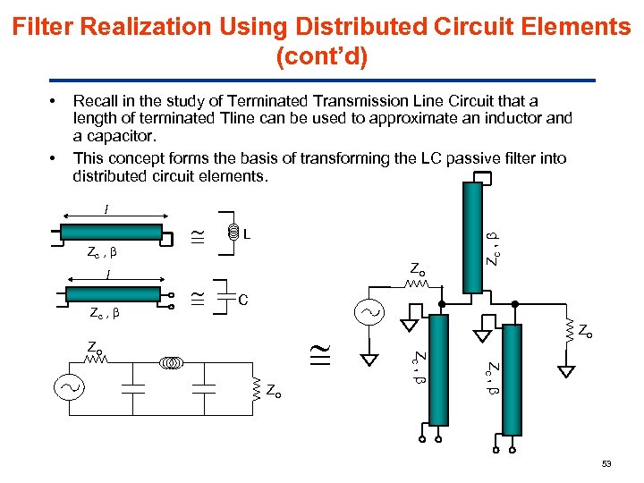 Filter Realization Using Distributed Circuit Elements (cont’d) • Recall in the study of Terminated