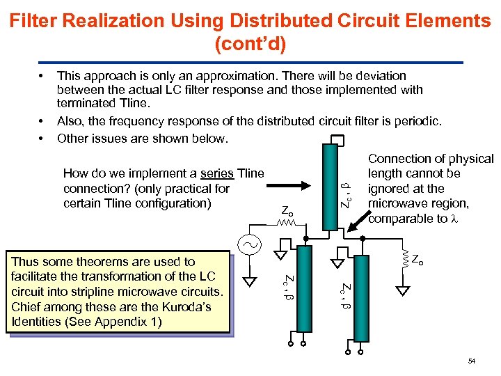 Filter Realization Using Distributed Circuit Elements (cont’d) • • This approach is only an