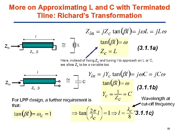 More on Approximating L and C with Terminated Tline: Richard’s Transformation l Zin L