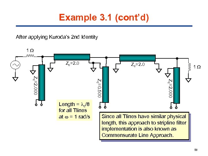 Example 3. 1 (cont’d) After applying Kuroda’s 2 nd Identity 1 Zc=2. 000 Zc=0.