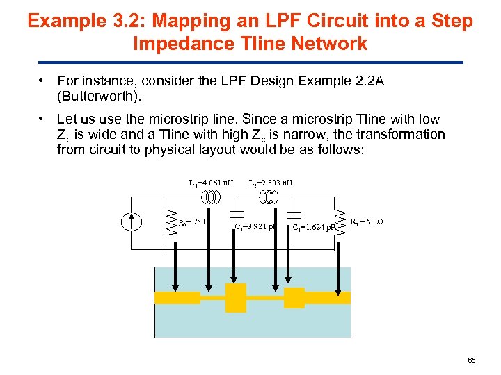 Example 3. 2: Mapping an LPF Circuit into a Step Impedance Tline Network •