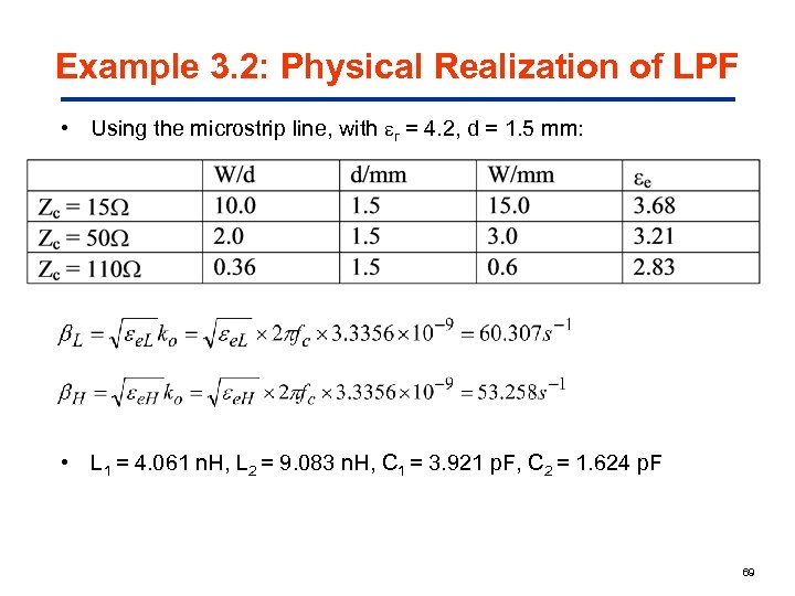 Example 3. 2: Physical Realization of LPF • Using the microstrip line, with r