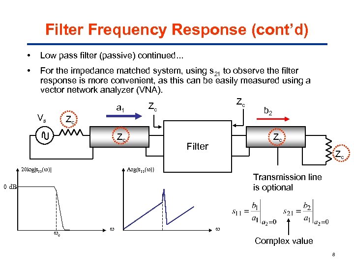 Filter Frequency Response (cont’d) • • Low pass filter (passive) continued. . . For
