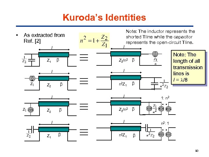 Kuroda’s Identities • As extracted from Ref. [2] l l Z 1 Z 2/n