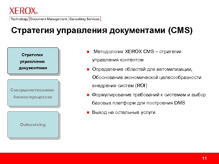 Стратегия управления документами (CMS) Стратегия n управления контентом управления документами Методология XEROX CMS –