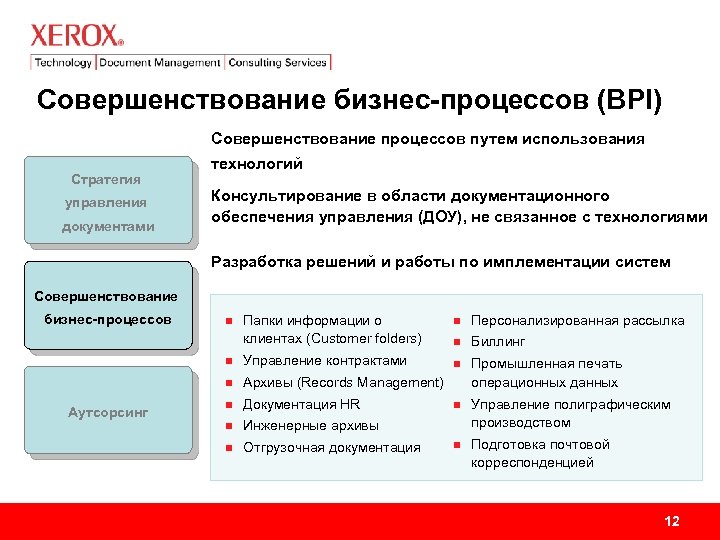 Совершенствование бизнес-процессов (BPI) Совершенствование процессов путем использования Стратегия управления документами технологий Консультирование в области