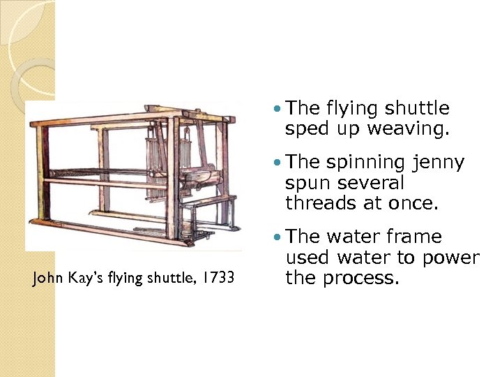  The flying shuttle sped up weaving. The spinning jenny spun several threads at