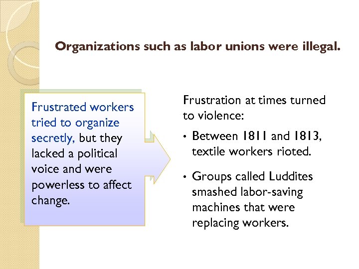 Organizations such as labor unions were illegal. Frustrated workers tried to organize secretly, but