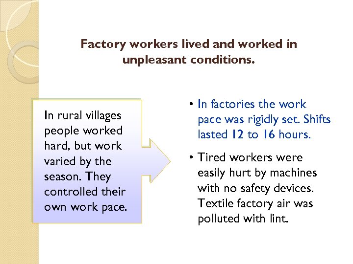 Factory workers lived and worked in unpleasant conditions. In rural villages people worked hard,